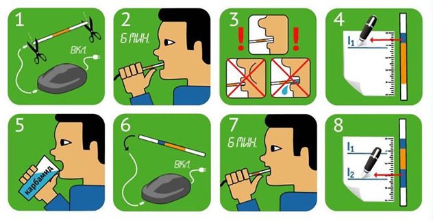 Схема лечения хеликобактер